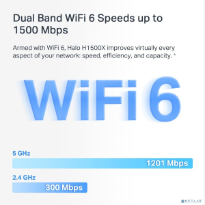 Mercusys Halo H1500X(2-pack) AX1500 Домашняя Mesh Wi-Fi 6 система ISP PROJ
