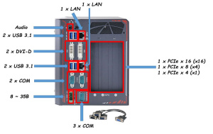 Российский промышленный настольный компьютер FRONT Deskwall 523.405, на базе процессора Intel Core i5-8500T / RAM 4 Гб DDR4 / SSD 128 Гб / LAN 2 x 10/