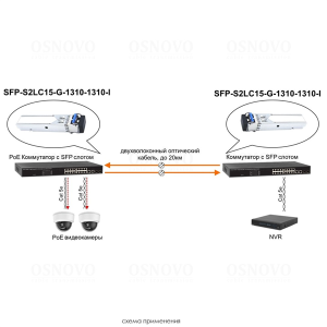 Промышленный оптический SFP модуль OSNOVO SFP-S2LC15-G-1310-1310-I Оптический SFP Модуль промышленный. Два волокна Single Mode. Скорость: до 1,25 Гбит