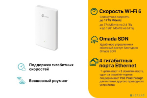 TP-Link EAP615-Wall(5-pack) Встраиваемая в стену точка доступа Wi-Fi AX1800