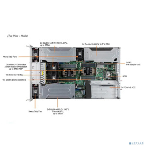 Supermicro SYS-220GP-TNR Платформа системного блока Dual Socket P+ (LGA-4189) 3rd Gen Intel® Xeon® Scalable Processors,Intel® C621A «Chipset,16 DIMM S