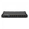 Маршрутизатор MIKROTIK RB5009UPr+S+IN CPU ARM64, 4 ядра 350-1400MHZ, 1GB RAM, 7*1Gbit RJ45, 1*2.5gbit RJ45, PoE out 1-7port Маршрутизатор MIKROTIK RB5009UPr+S+IN CPU ARM64, 4 ядра 350-1400MHZ, 1GB RAM, 7*1Gbit RJ45, 1*2.5gbit RJ45, PoE out 1-7port