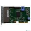 Сетевая карта Lenovo 7ZT7A00545 ThinkSystem 1Gb 4-port RJ45 LOM