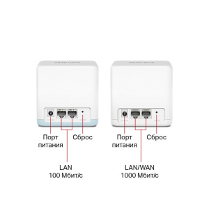 Усилитель Wi-Fi сигнала Домашняя Mesh система Mercusys Halo H32G(2-pack) AC1200