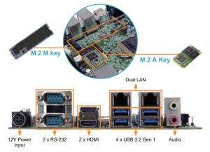 Промышленная материнская плата KINO-DH310, Mini-ITX SBC, LGA 1151, процессор Intel® Core ™ i7/i5/i3, Celeron® и Pentium®, DDR4 2666/2400 MГц, до 64