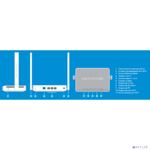 Netcraze Air (NC-1613) Интернет-центр с Mesh Wi-Fi 5 AC1200, 4-портовым Smart-коммутатором и переключателем режима роутер/ретранслятор
