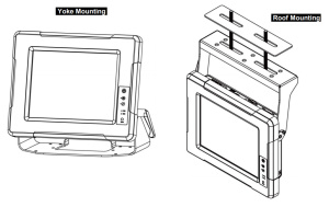 Панельный безвентиляторный компьютер R15IB3S-MLA3HB/GS, дисплей 15",1024 x768, 1000 нит с HB решение, процессор Intel Celeron N2930, 1.83 ГГц, 4 Гб D