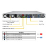 Платформа системного блока SuperMicro AS-1024US-TRT Платформа системного блока SuperMicro AS-1024US-TRT