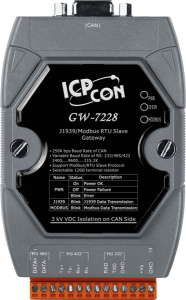 1-портовый преобразователь J1939 в Modbus RTU