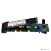 ThinkSystem M.2 SATA 2-Bay RAID Enablement Kit ThinkSystem M.2 SATA 2-Bay RAID Enablement Kit