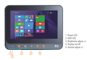 Промышленный панельный компьютер GOT107W-319 PCT-DC, дисплей 7" WSVGA TFT LCD, 1024 x 600, процессор Intel® Celeron® N3350, до 2,4 ГГц, DDR3L-1600 МГц