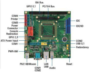 Отладочная плата SOM200SX-DEV-XI, разъем для SOM, 4х RS-232, 2х USB 2.0, 1х ISA, 1х PC/104, RoHS