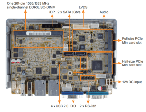 Одноплатный компьютер WAFER-BT-J19001, формат 3.5", процессор Intel® Celeron® J1900, VGA/LVDS/iDP, 2х PCIe GbE, USB 3.0, PCIe Mini, SATA 3Гб/с, mSATA,