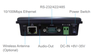 Безвентиляторный панельный компьютер PEX-057T-8A, дисплей 5.7" VGA TFT LCD, 640 x 480, процессор Vortex86EX 400 MГц, 1Гб DDR2/DDR3, 2 х USB 2.0, 1 х А