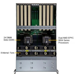Платформа системного блока SuperMicro AS -4125GS-TNRT