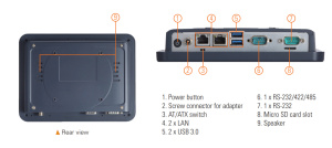 Промышленный панельный компьютер GOT107W-319 PCT-DC, дисплей 7" WSVGA TFT LCD, 1024 x 600, процессор Intel® Celeron® N3350, до 2,4 ГГц, DDR3L-1600 МГц