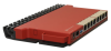 Маршрутизатор MikroTik RouterBOARD L009UiGS-RM Маршрутизатор MikroTik RouterBOARD L009UiGS-RM