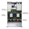 Платформа системного блока SuperMicro AS -2125HS-TNR