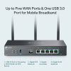 TP-Link ER706W